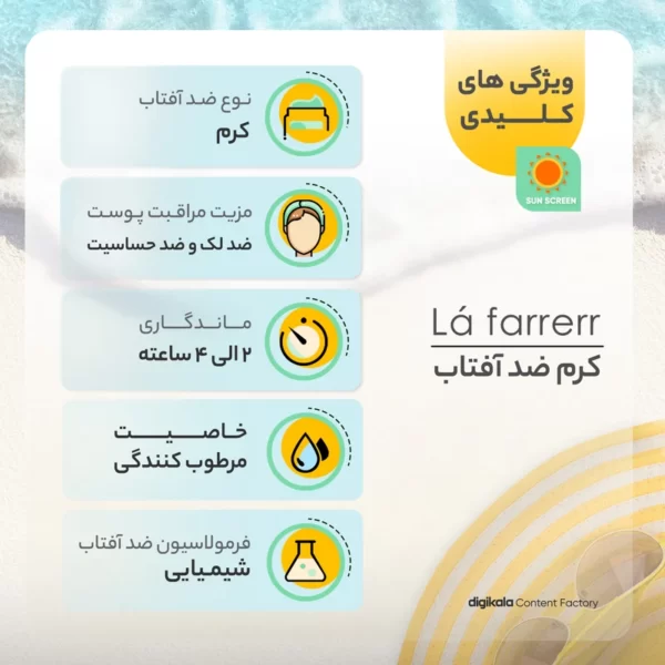 کرم ضد آفتاب بی‌رنگ لافارر